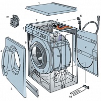 Качественный ремонт частей стиральной машины